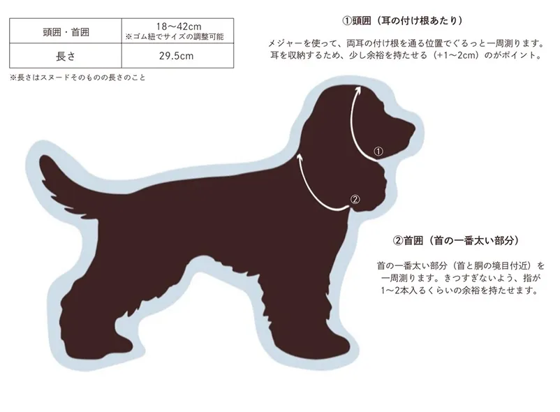 Jelim 犬用のサイズガイド。頭囲と首囲の測り方を示すイラスト図解