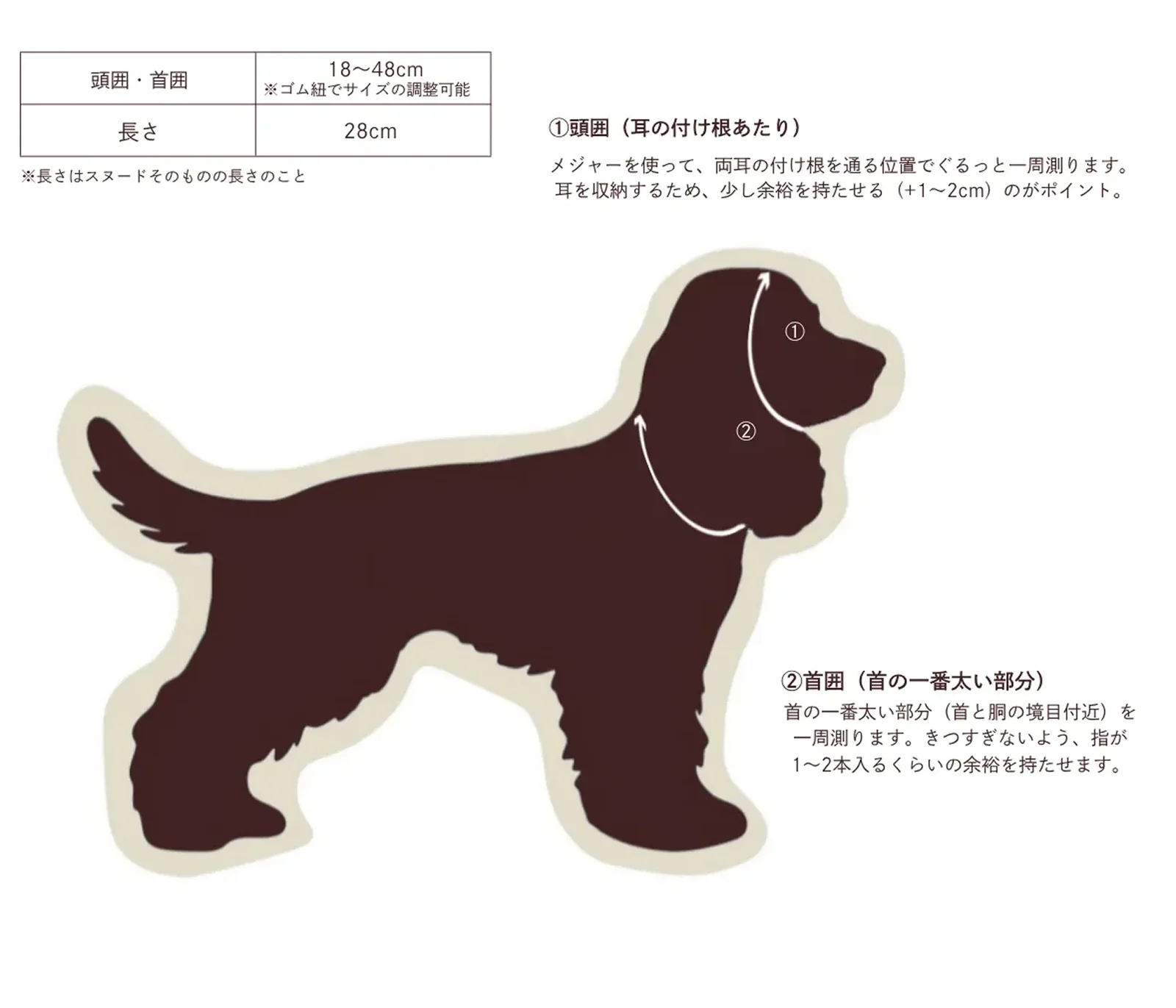 お散歩用スヌード（for walk）のサイズガイド。頭囲・首囲18〜48cm（ゴム紐で調整可能）、長さ28cm。頭囲は耳の付け根あたり、首囲は首の一番太い部分を測ります